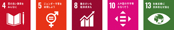 SDGsロゴ1