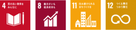 SDGsロゴ4,8,11,12