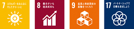 SDGsロゴ1