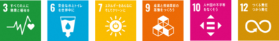 SDGsロゴ3,6,7,9,10,12