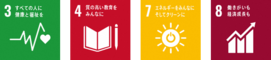 SDGsロゴ3,4,7,8