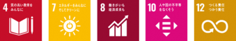 SDGsロゴ4,7,8,10,12
