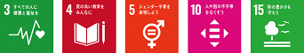 SDGsロゴ3,4,5,10,15