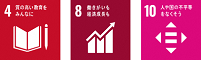 SDGsロゴ4,8,10