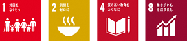 SDGsロゴ1,2,4,8