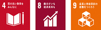 SDGsロゴ4,8,9