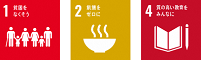SDGsロゴ1