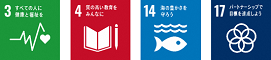 SDGsロゴ1
