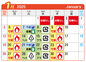 2025年1月宮西連区ごみ・資源収集日カレンダー