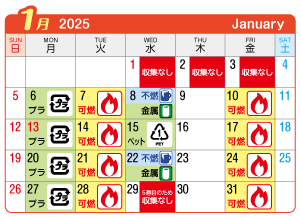 2025年1月神山連区ごみ・資源収集日カレンダー