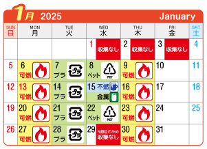 2025年1月葉栗連区ごみ・資源収集日カレンダー