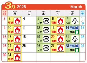 2025年3月西成連区ごみ・資源収集日カレンダー