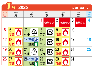 2025年1月丹陽町連区ごみ・資源収集日カレンダー