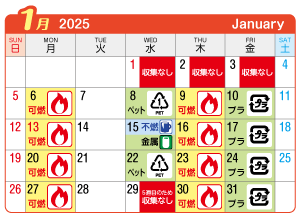 2025年1月浅井町連区ごみ・資源収集日カレンダー