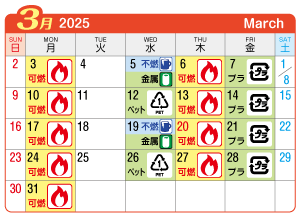 2025年3月浅井町連区ごみ・資源収集日カレンダー