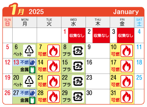 2025年1月大和町連区ごみ・資源収集日カレンダー