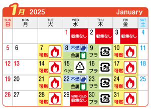 2025年1月奥町連区ごみ・資源収集日カレンダー