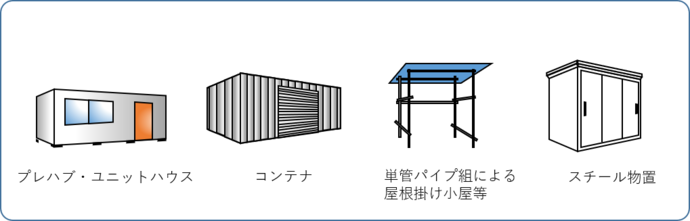 建築物となる例