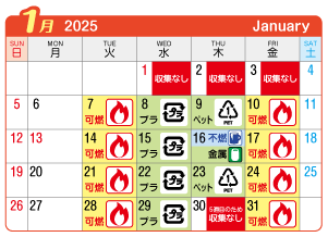 2025年1月萩原町連区ごみ・資源収集日カレンダー