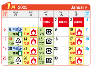 2025年1月北方町連区ごみ・資源収集日カレンダー