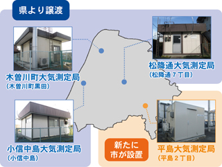 一宮市内の大気測定局の位置図