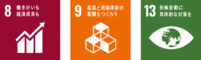 SDGsロゴ8,9,13