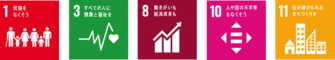 SDGsロゴ1,3,8,10,11