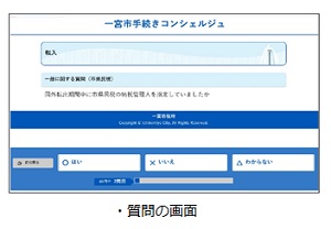 「質問の画像」画像