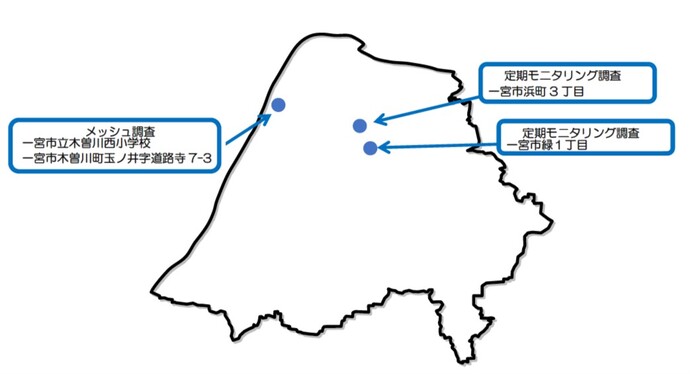 地下水の測定地点図