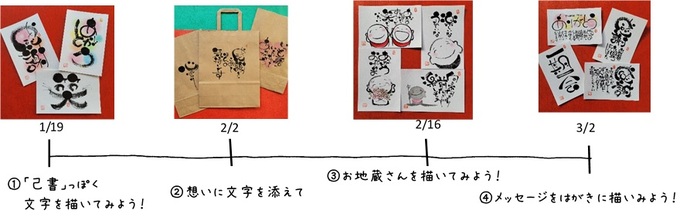 （1）「己書」っぽく文字を描いてみよう！（2）想いに文字を添えて（3）お地蔵さんを描いてみよう！（4）メッセージをはがきに描いてみよう！