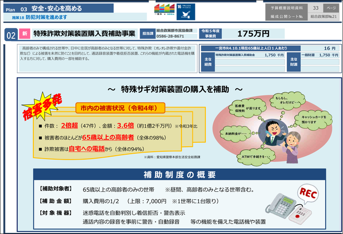 特殊詐欺対策装置購入費補助事業