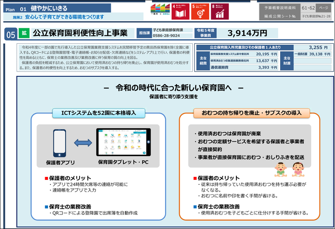 公立保育園利便性向上事業