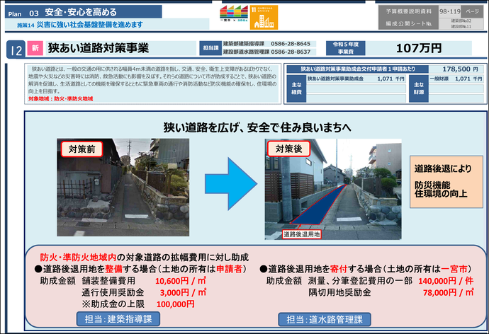 狭あい道路対策事業