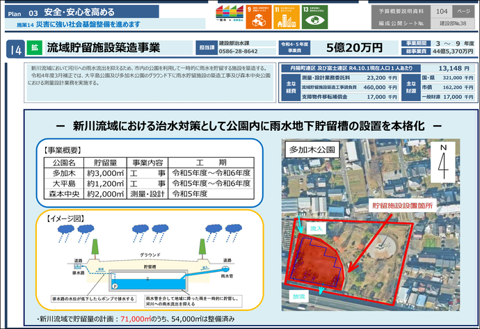 流域貯留施設築造事業