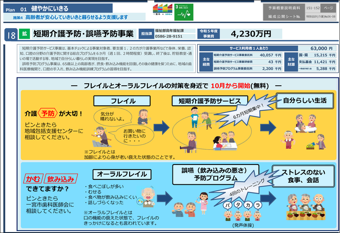 短期介護予防・誤嚥予防事業