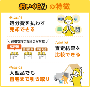 おいくらの特徴(外部リンク・新しいウインドウで開きます)