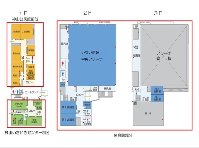 各施設の配置図