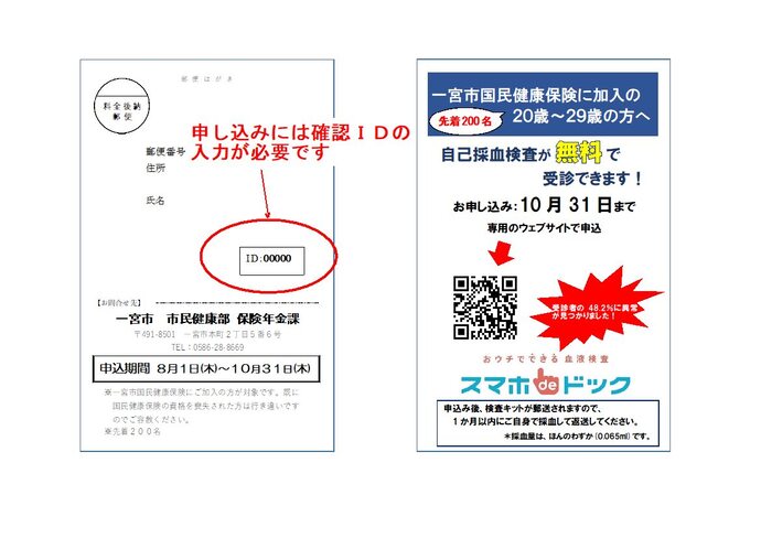 送付はがき