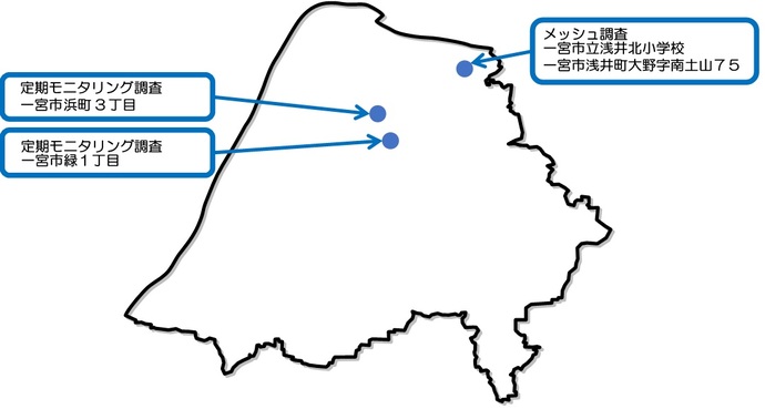 地下水の測定地点図