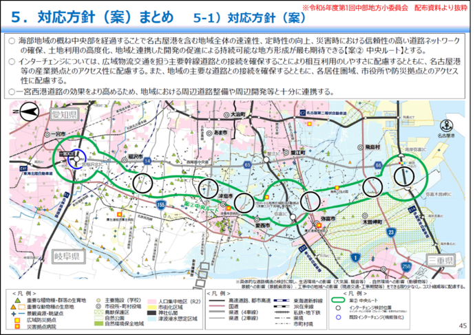 一宮西港道路対応方針案