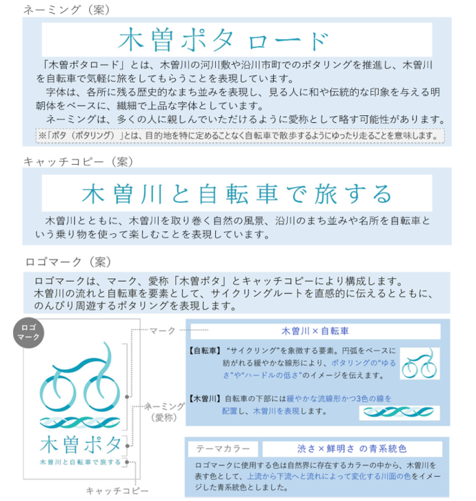 ロゴマーク（案）、キャッチコピー（案）、ロゴマーク（案）