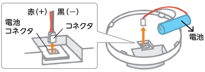 電池を取り出す