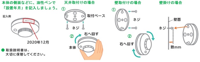 新しい住宅用火災警報器を取り付ける