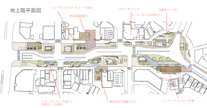 地上階平面図