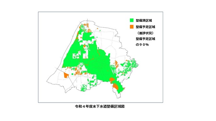 下水道の整備状況