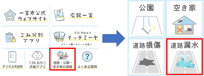 ラインイメージ