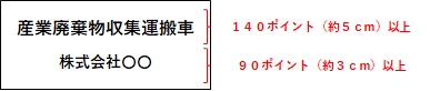図3　運搬車両の表示例