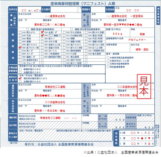 紙マニフェストの記載例