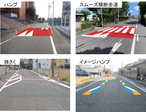 物理的デバイスのイメージ