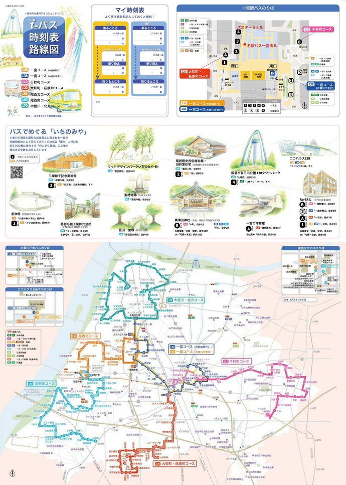 時刻表・路線図